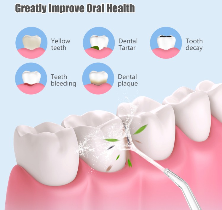 Say Goodbye to Traditional Flossing: Discover the Magic of Dental Water Flossers in the UK!