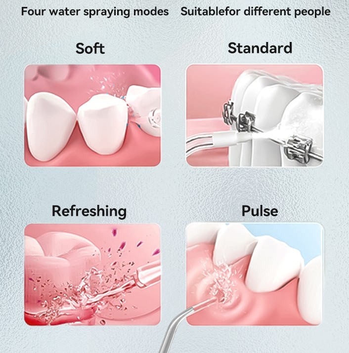 The Benefits of Using a Water Flosser for Improved Oral Health